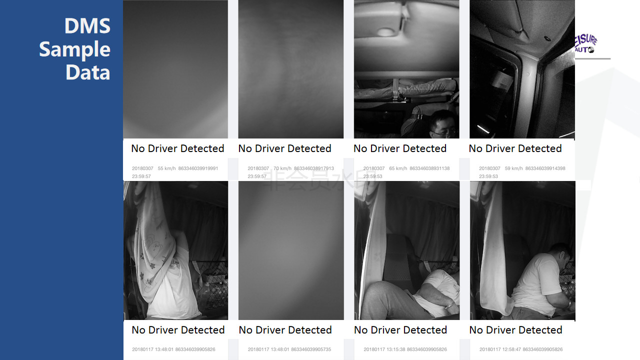 Driver Status Monitor With ADAS MDVR 4G Transmission Center 1920*1080