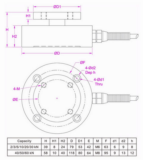 50kN 30kN 20kN 10kN 5kN load cell with flange mounting