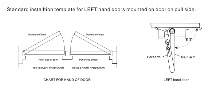 Concealed Automatic Door Closer , Door Hydraulic Closer Max 40KG 130°