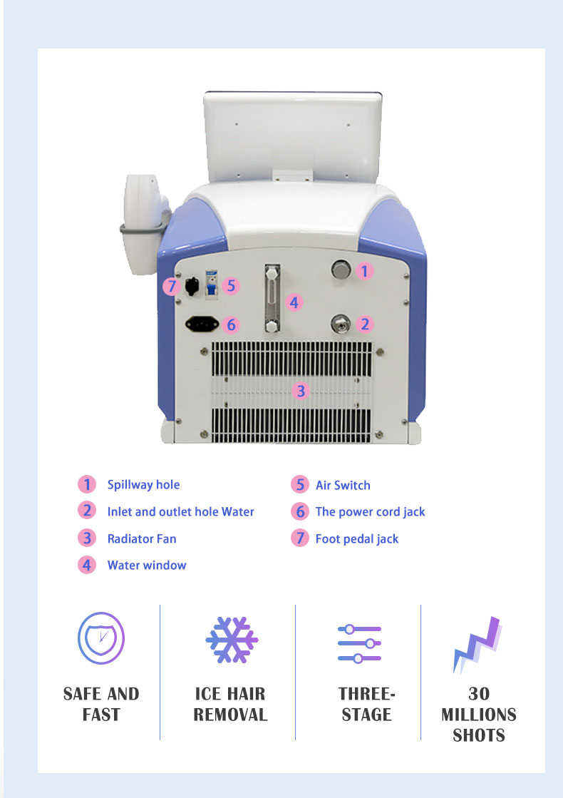 3 Wave Portable Diode Laser Machine , Mini Beauty Equipment For Home Use