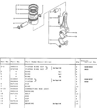 5I-4997 Ring 5I4997 Piston Assy 3066T/Std/S6Kt Engine 100-4297 Cylinder Liner 1004297 Ring