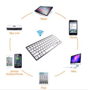 China legoo bluetooth keyboard hot sale alibaba in russian in english in japan,korean,H-286 on sale