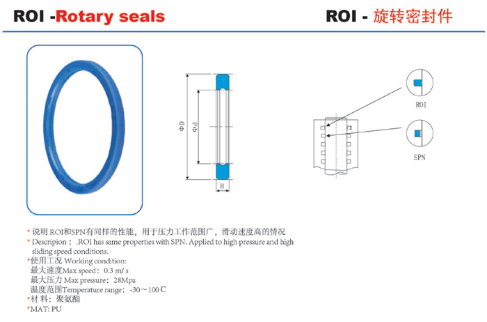 ODM ROI SEAL Excavator Seals 70.5*60.5*5 PU Material Oil Style