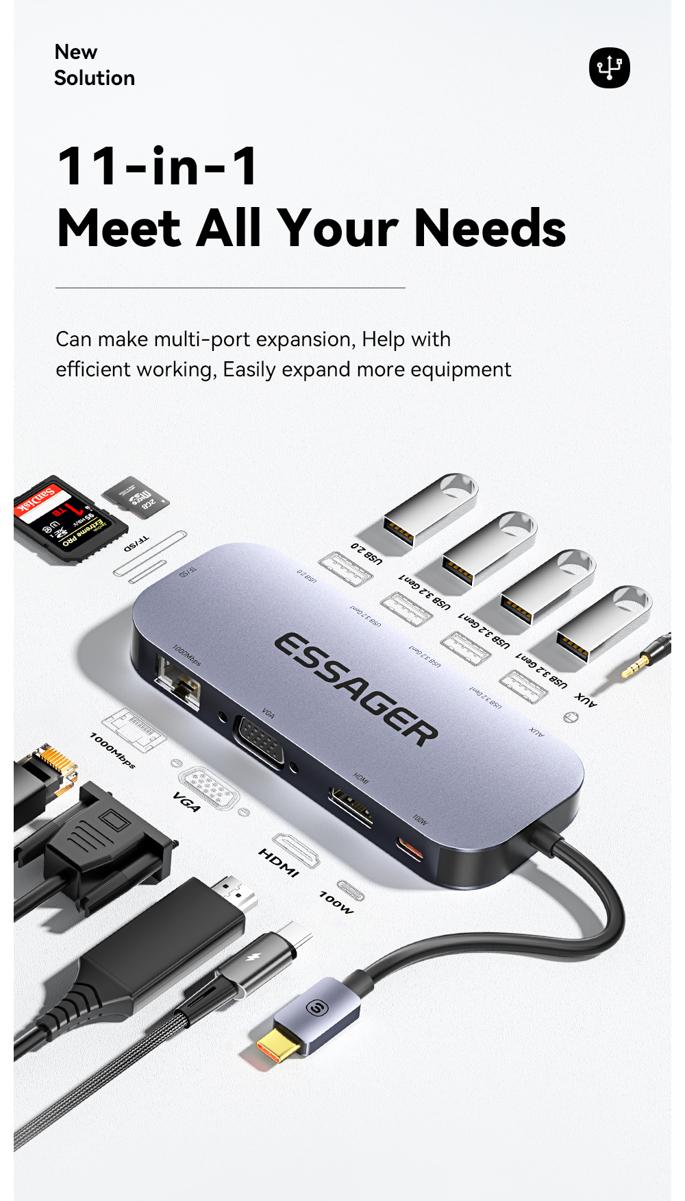 Maple Harp 11 In 1 Usb C Hub PD 100W Fast Charging 5Gbps 32GB SD Card 10 Ports