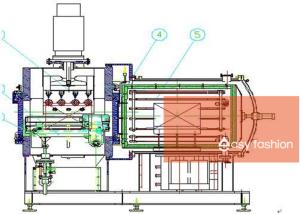 Quality Gas Quenching Vacuum Sintering Furnace , Industrial Vacuum Furnace For Heat Treatment wholesale