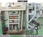 Fully automatic pouch high speed packing machine