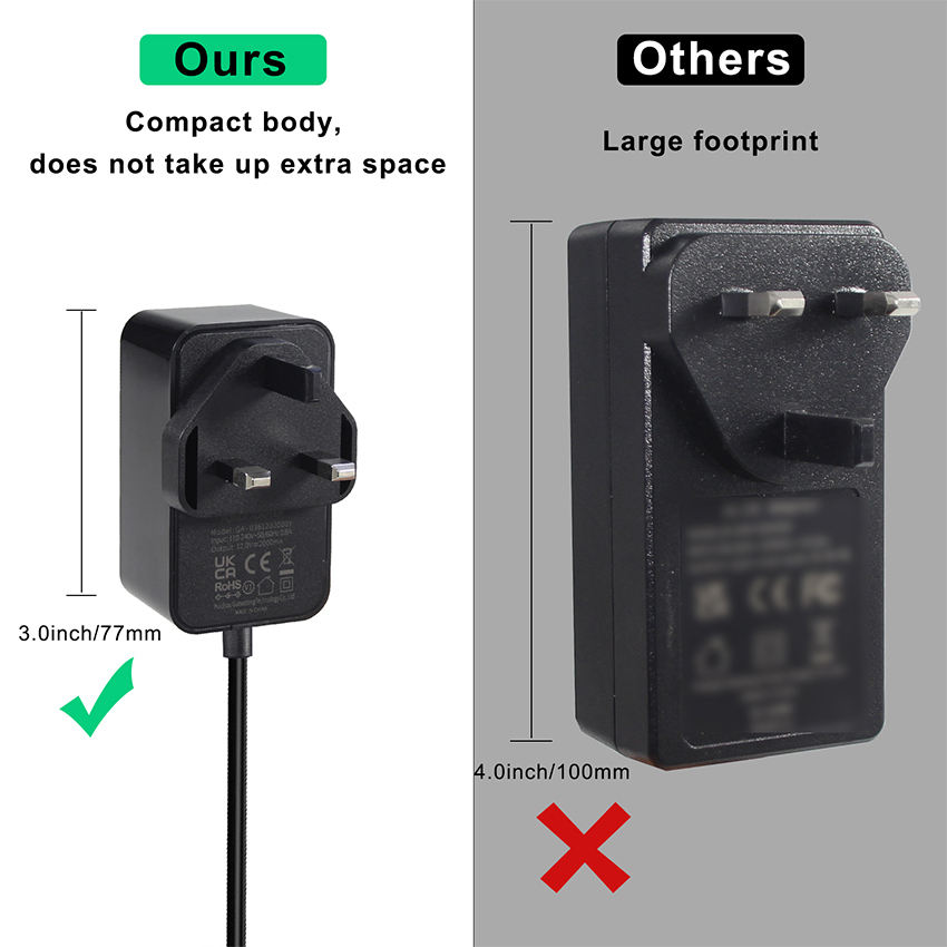 Wall Mount DC 12V 1A Power Adapter 12W 12V 1000mA for EU US UK AU