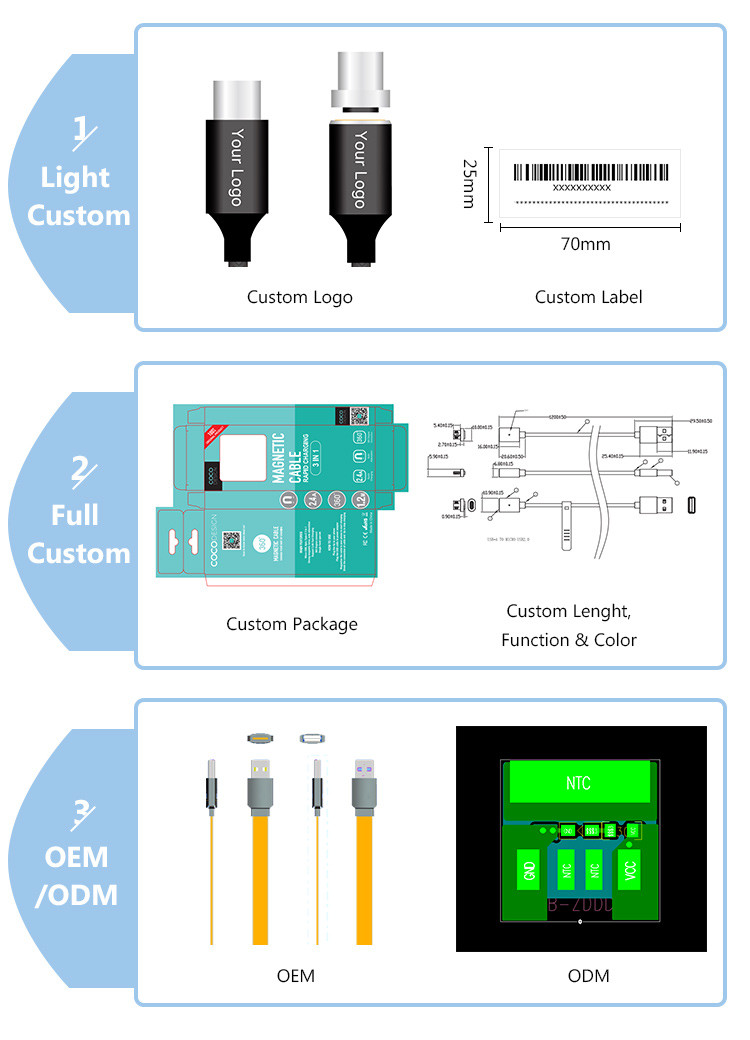 LED 3 In 1 5V 3A 9V Magnetic Lightning Charging Cable