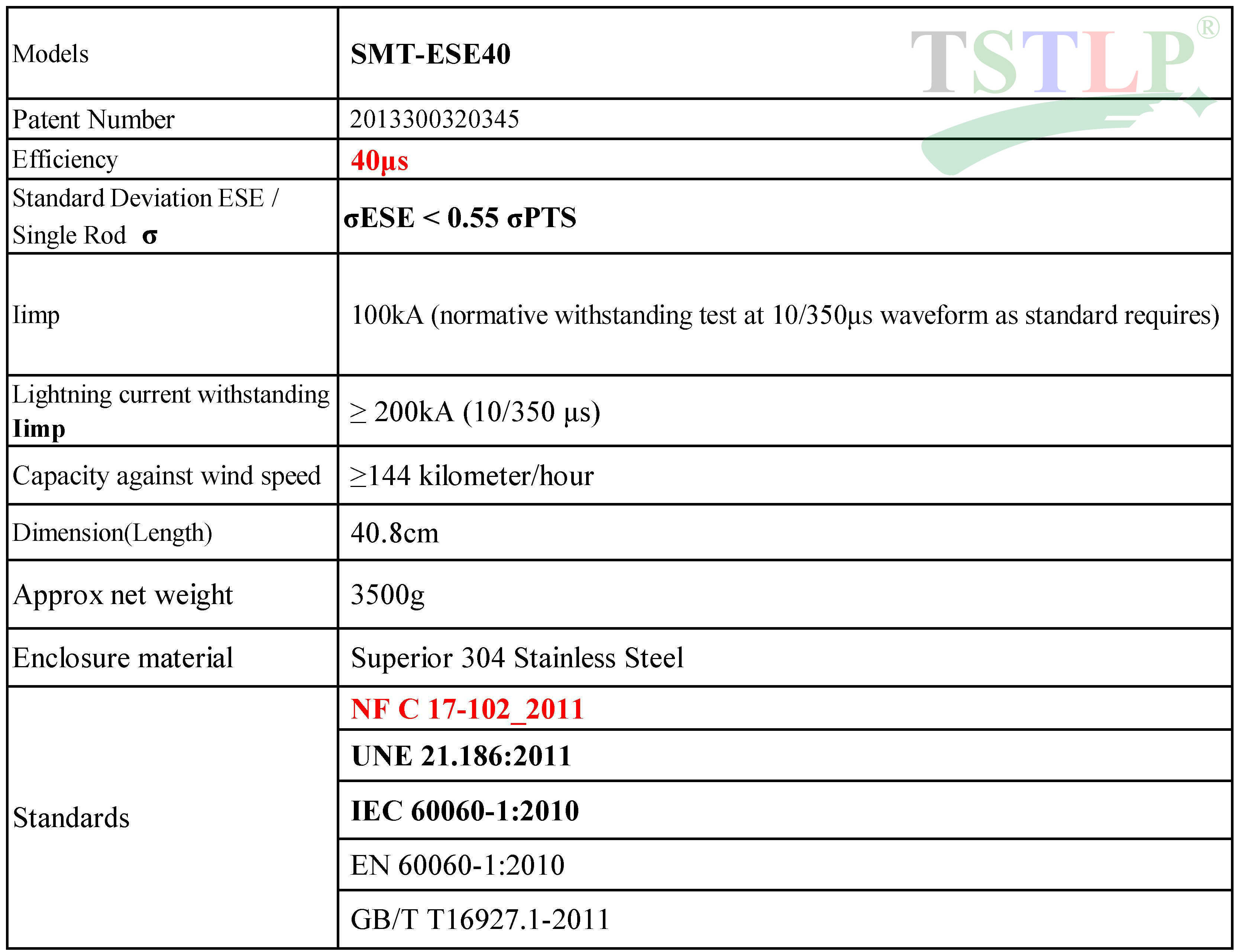 Tower / Port Protection Ese Lightning Rod 304 Stainless Steel Enclosure Material