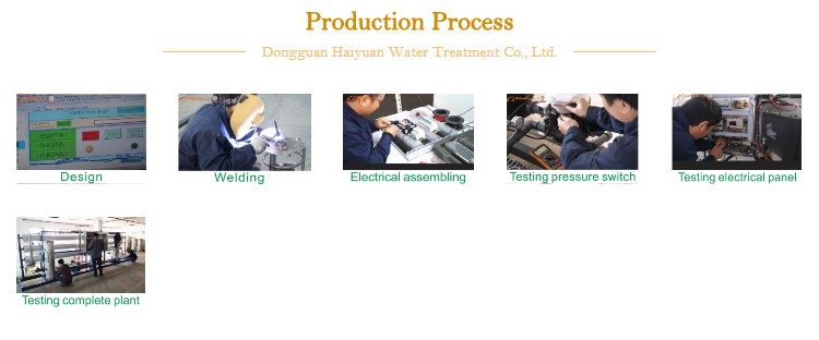 Commercial Reverse Osmosis Machine 1800PPM TDS 2500LPH Fiberglass Material