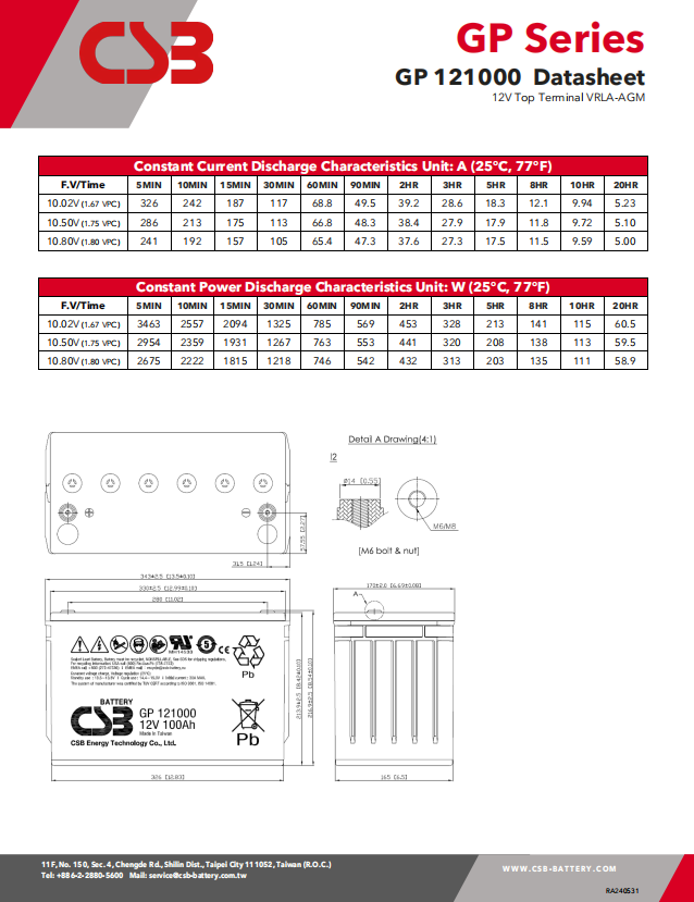 Wholesale Vrla Sealed Deep Cycle Agm Gel Portable Solar Battery 100ah 12v Batteries CSB