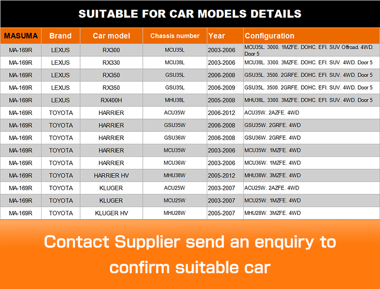 Toyota Car Fitment OEM Suspension Control Arm 48730-48120 for Lexus RX300 MCU35L