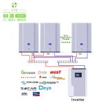 home energy storage 48v 200ah lithium ion battery