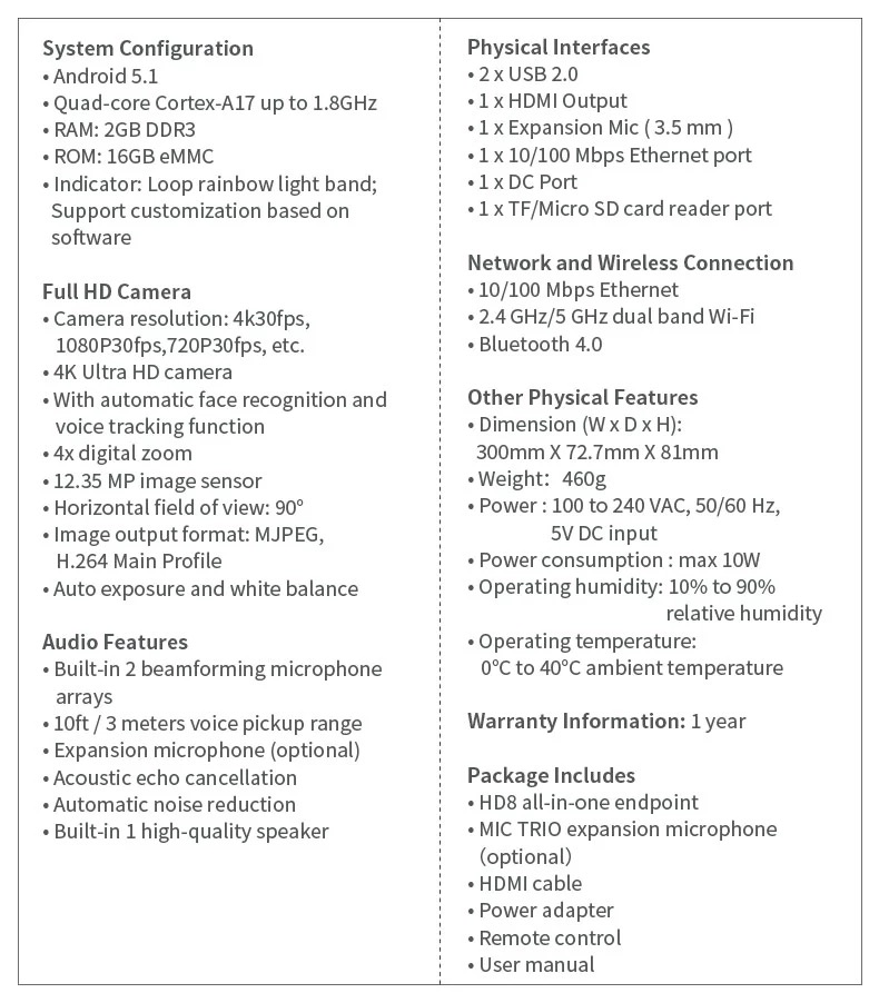 2pcs/lot Android All-in-one Video Conference equipment Conferencing camera with microphone and speaker