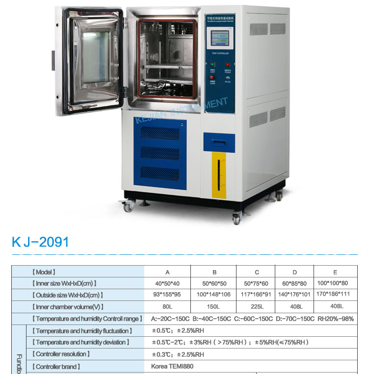 humidity temperature environmental test