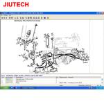 Lindos Parts Forklift Diagnostic Tools Catalog EPC For Linde Forklift Diagnostic