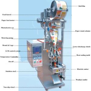 Quality Liquid Honey Automatic Packing Machine For Salt Milk Small Stick Bag wholesale