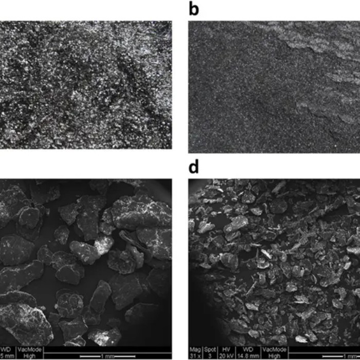 Micronized Graphite 99% Purity Graphite Powder 5 Micron For Battery