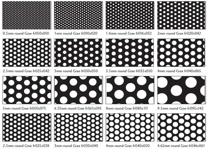 Galvanized Iso9001 Steel Diamond Mesh 0.5mm-1.0mm Plate Thickness