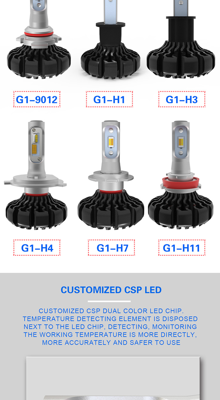 White H15 Led Headlight Bulb 6000k CCT Driving Safely ODM Available