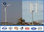 7.6M Conical Tapered Hot dip Galvanized Street Lamp Steel Pole