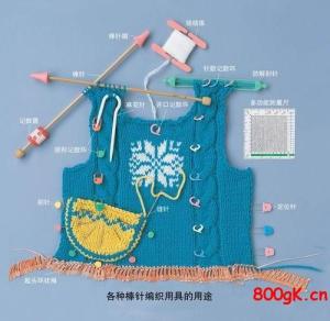 Quality Plastic Counter wholesale