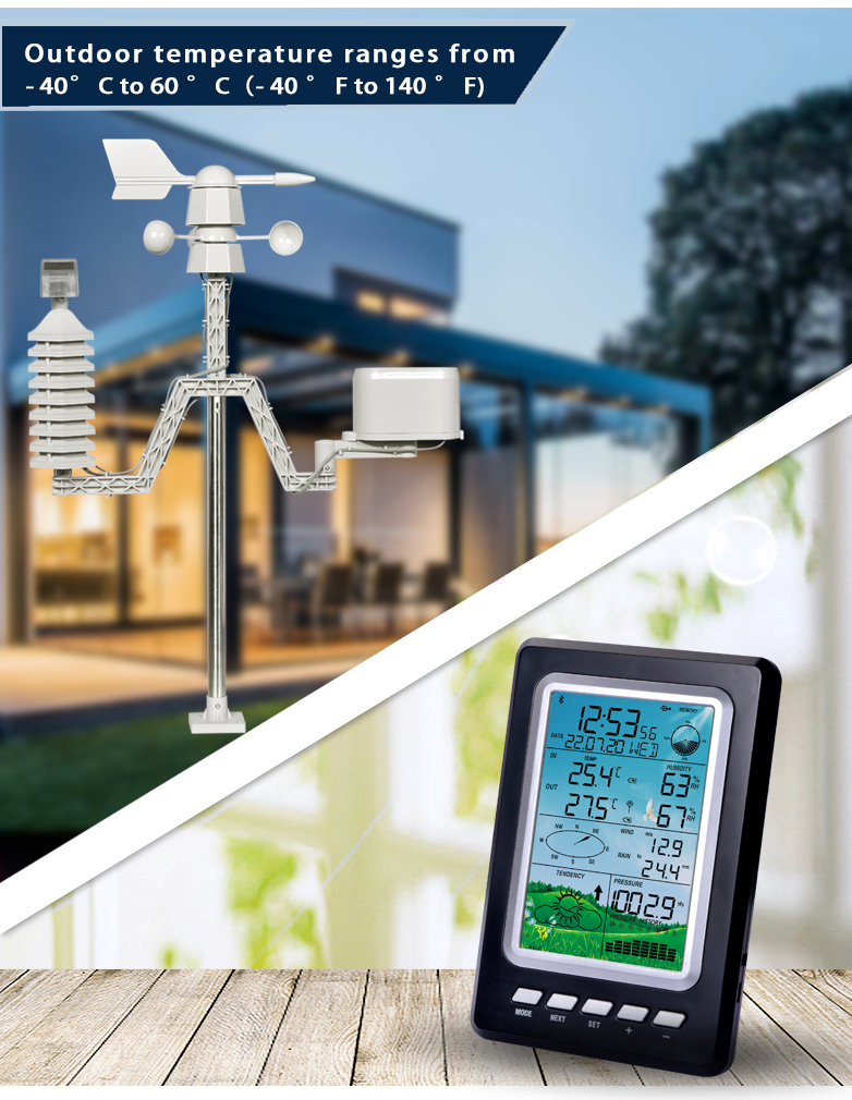 WIFI Home Weather Station With Customized Support OEM And Wind Speed Range Of 0-50m/S