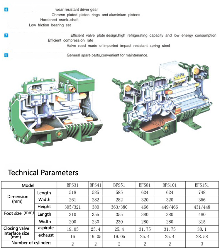 BFS151 BFCA-1500 China factory provide cold room compressor condensing unit semi hermetic 15hp refrigeration compressor