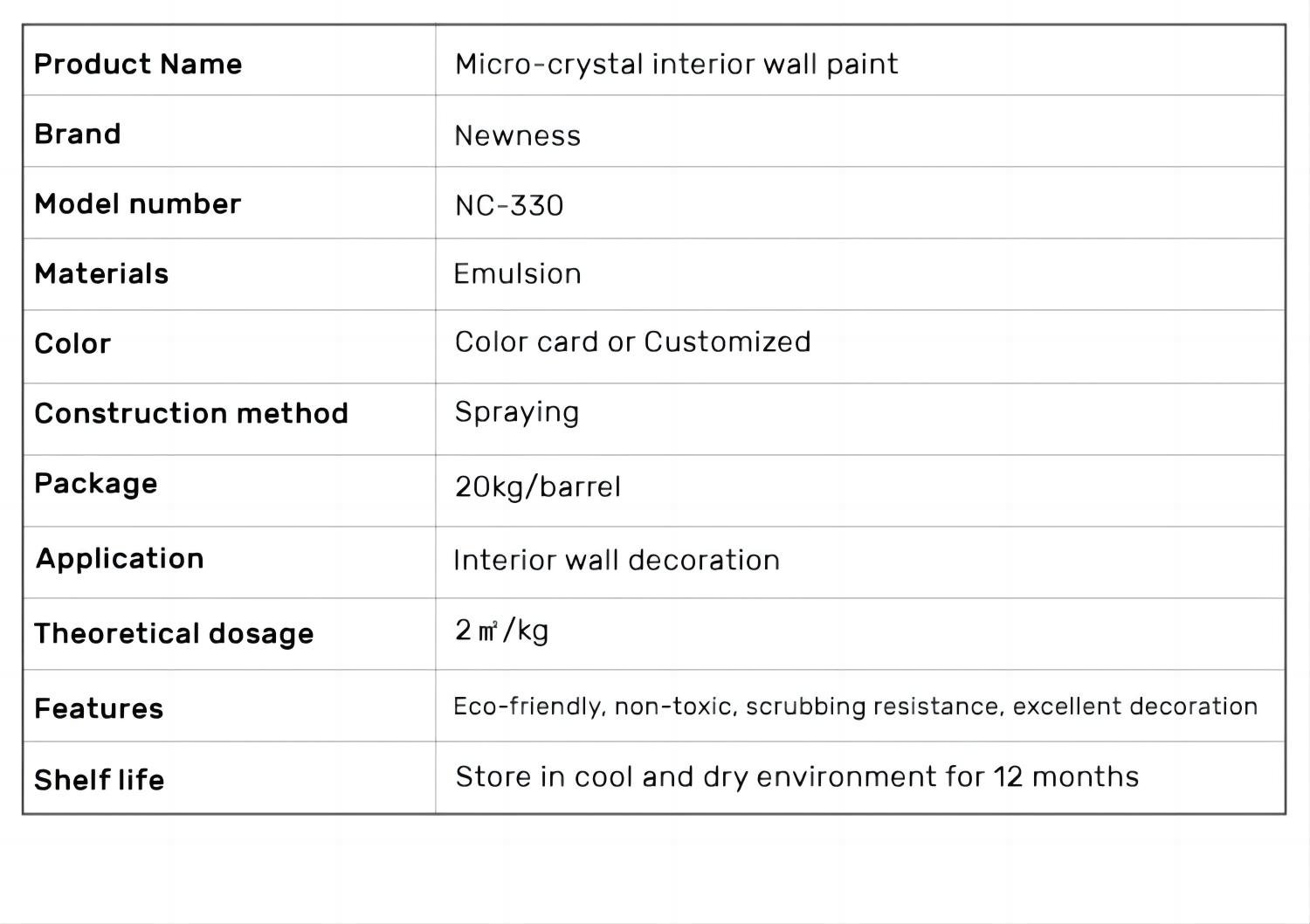 State Liquid Coating Water Based Acrylic Emulsion Paint for Interior Wall Decoration
