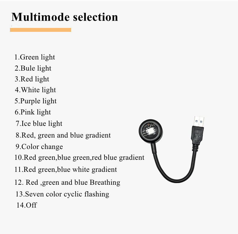 Sunset Projection Lamp USB Led Night Light Romantic atmosphere Lamp for Home Background Wall Decoration Colorful Lamp