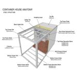 Sunrooms Glass Flat Pack Prefab Villa Container House Detachable
