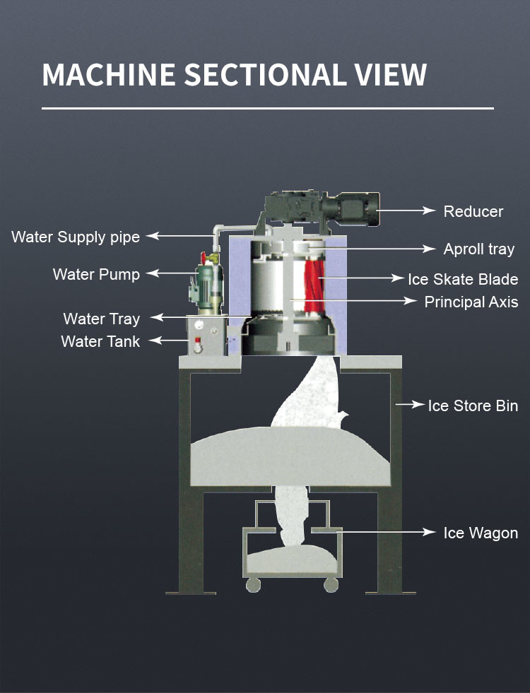 300kg 500kg Flake Ice Machine Maker R404a Commercial Snow Cone Machine