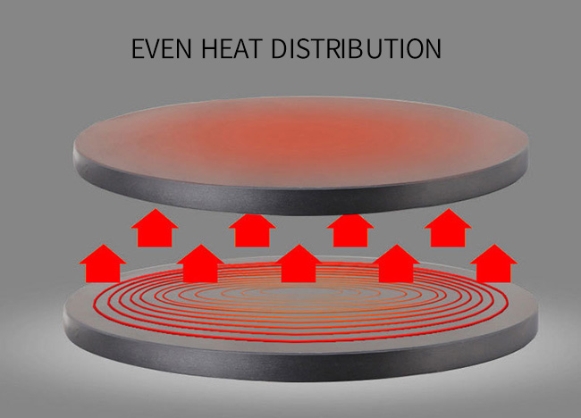 Non Stick Pancake Pan Griddle Snack Food Processing Equipment / Single Plate Gas Crepe Machine