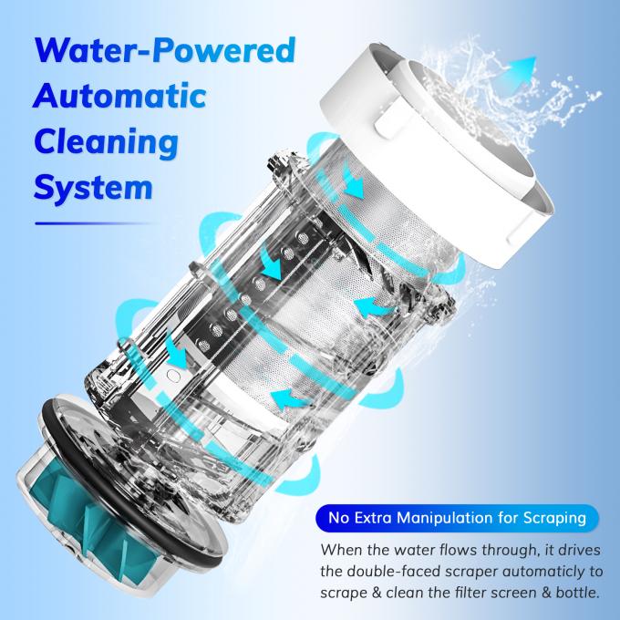 latest company news about Why Install a Pre-Filter? | BRISKSPRING  2