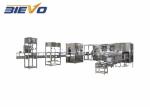 ISO 9001 Automatic 20L Water Bottles Filling Machine