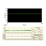375nm To 980nm Raman Spectroscopy Lasers / Narrow Linewidth Diode Laser