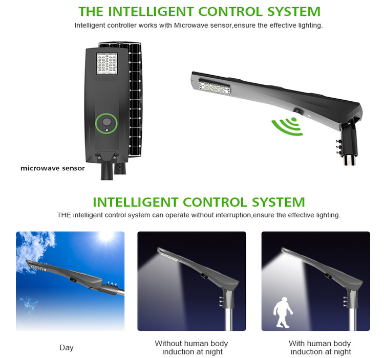 IP66 LED Solar Street Lamp Microwave Motion Sensor 3 Years Warranty