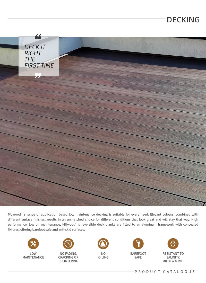 composite Co-Extrusion WPC Decking Carton Packaging High Aesthetics
