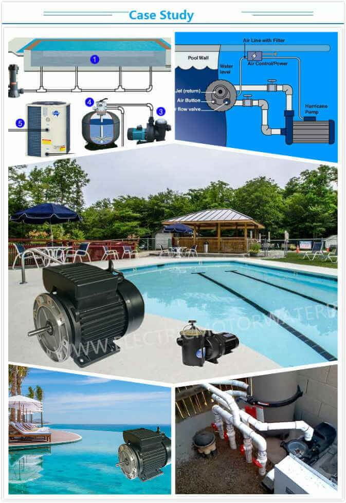 SWIMMING POOL PUMP MOTOR