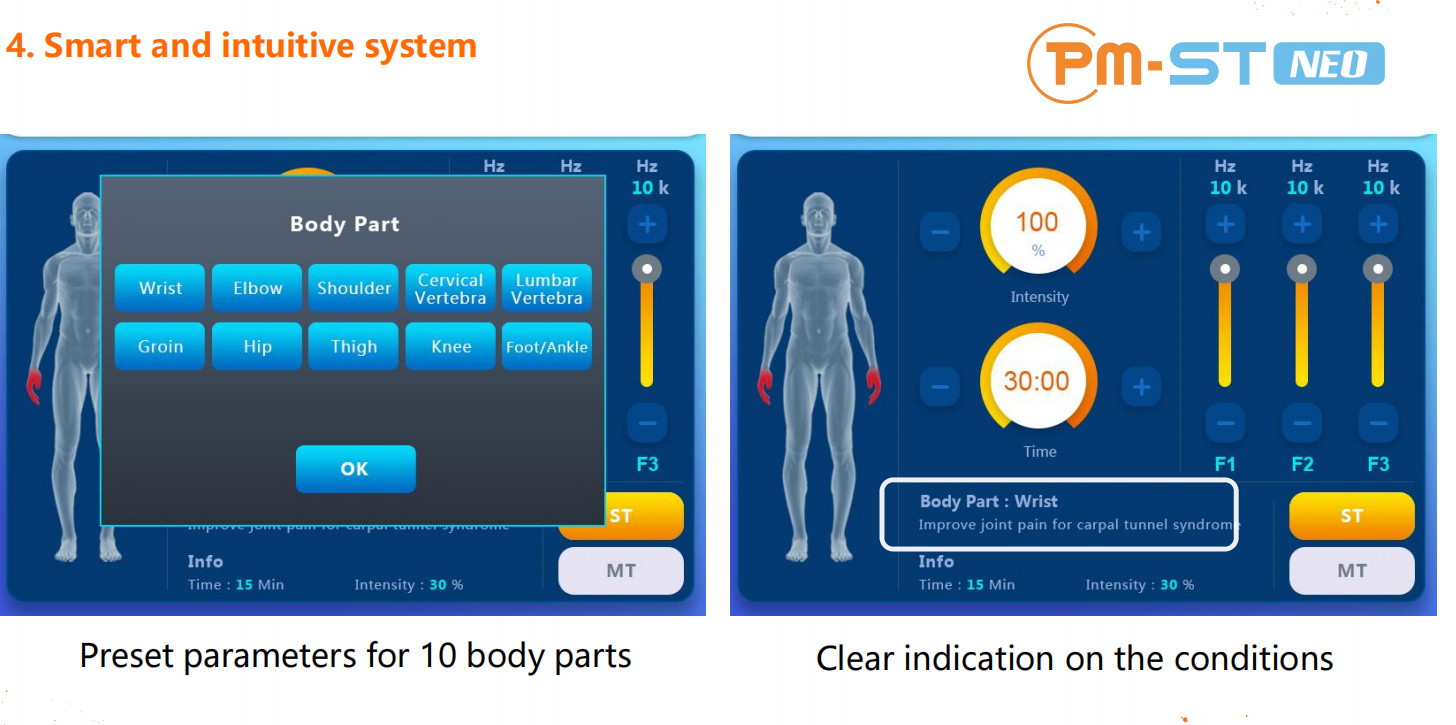 Pmst Neo+ Tenosynovitis Red Light Therapy Physiotherapy Device Near Infrared Pulsation Magnetic Therapy Device