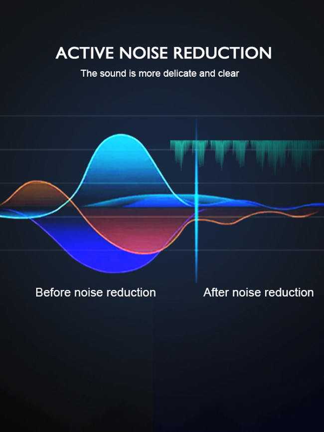20Hz-20KHz Gaming Recording Microphone For PS 4&5 Headphone
