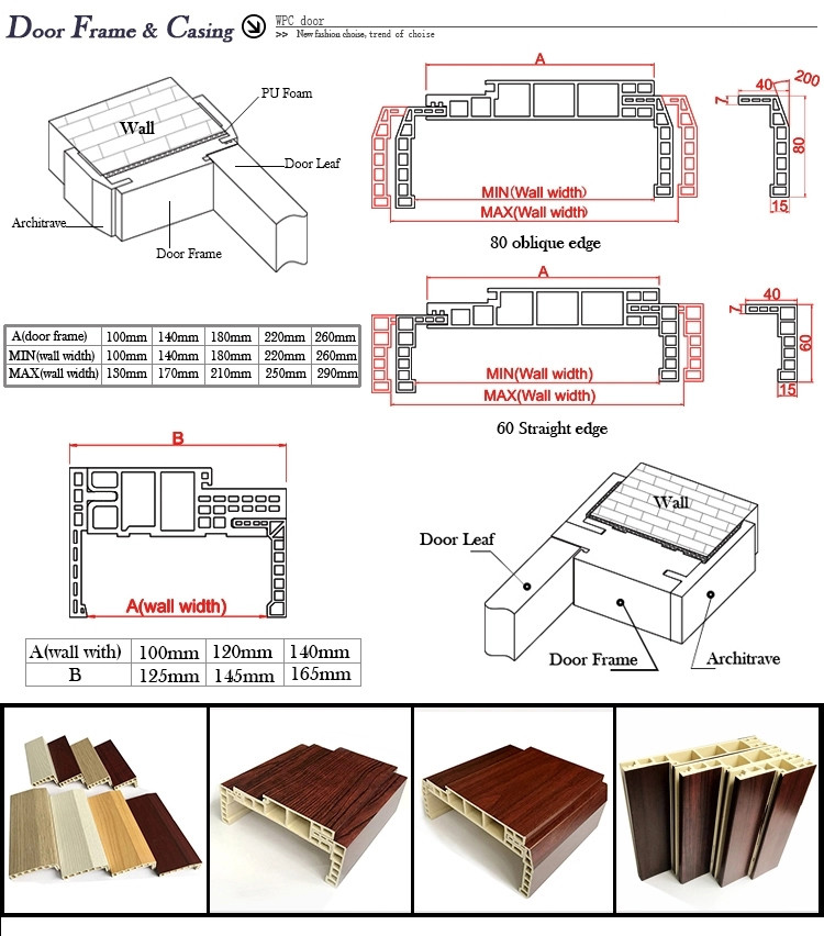 WPC Door Frame Architrave Waterproof Fire Rated Heat Transfer Surface Finishing