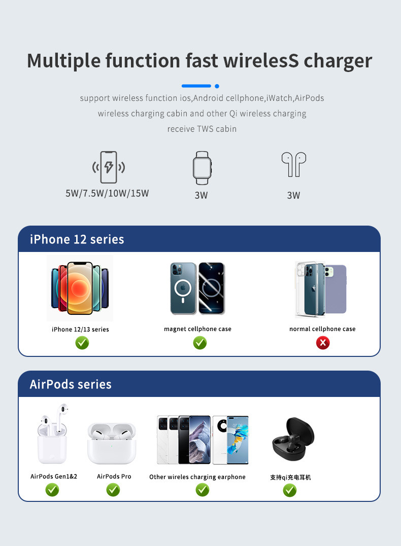 Zinc Alloy 3 In 1 Magnetic Wireless Charger Stand 15W Phone 3W Earphone Charging