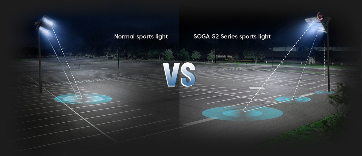 1440W LED High Mast Light Multifunctional Pickleball Court Lighting Sports