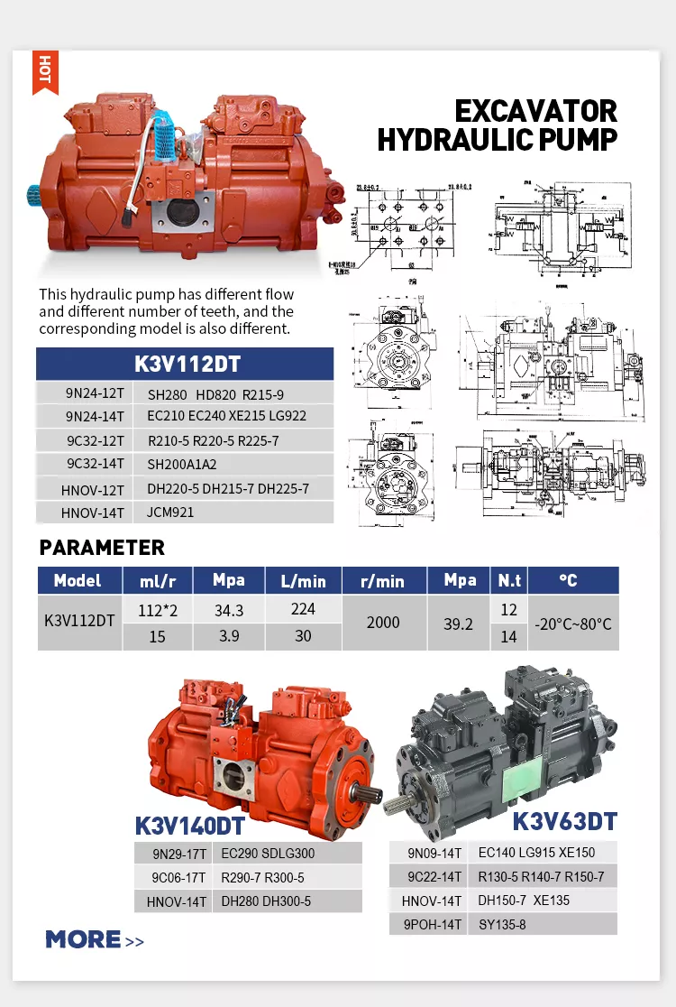 K3V K5V Excavator Hydraulic Piston Pumps K3V63 K3V112 K5V80DTP
