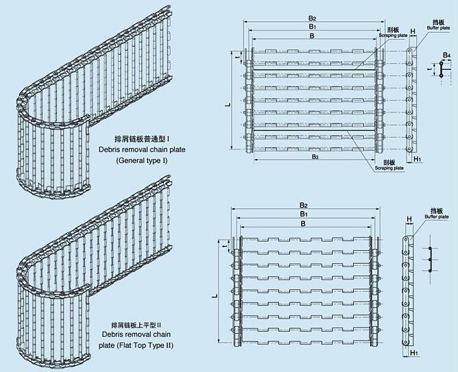 2000mm Width SS316 Chain Plate Conveyor Belt For Chip / Debris