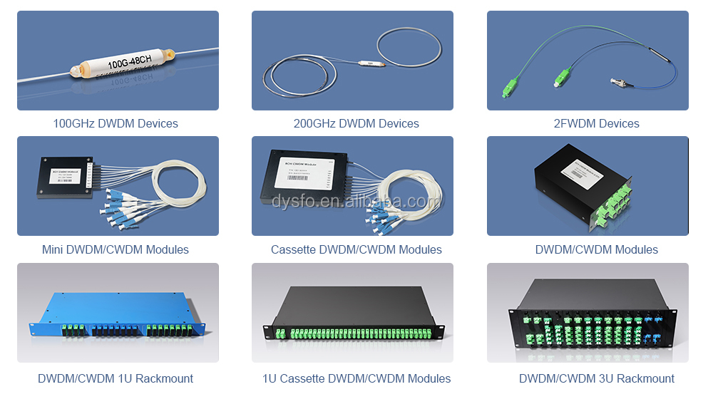 8 Channel 100G WDM Wavelength Division Multiplexing For 5G Data Center