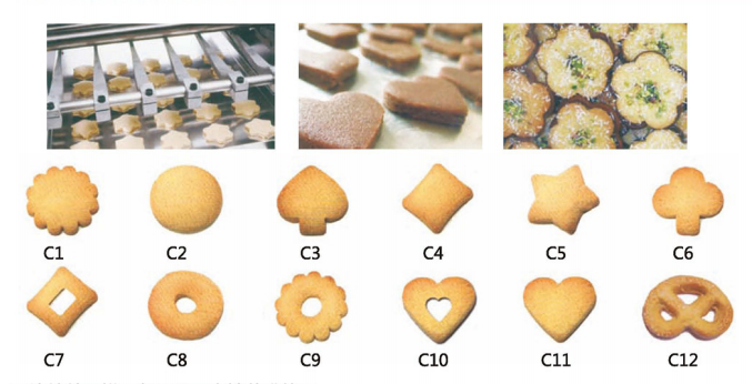 Electric Cake Cookie Dough Depositor Machine Single Phase 220V