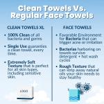 Thick Large Soft Clean Skin Towels Biodegradable Dry Facial Towels 25x30cm
