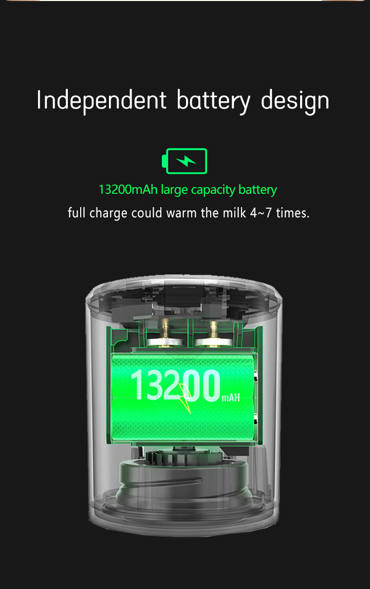 Quick Heating Infant Bottle Warmer 3 Mins Warming Breast Milk On The Go Temperature Control